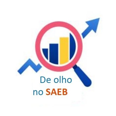 DE OLHO NO SAEB - MATEMÁTICA 2025